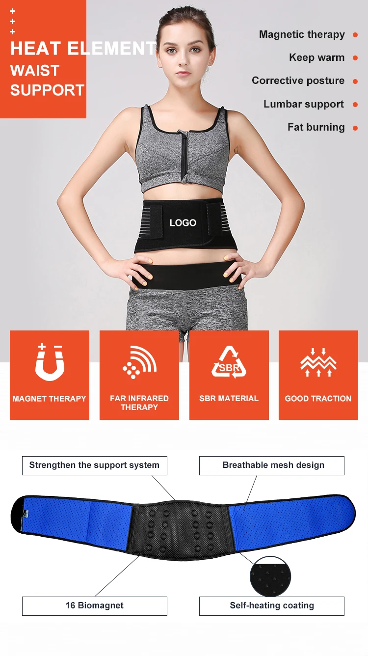 Stabilizing Lumbar Lower Back Brace Support Belt With Dual Adjustable Straps Breathable Mesh Panels