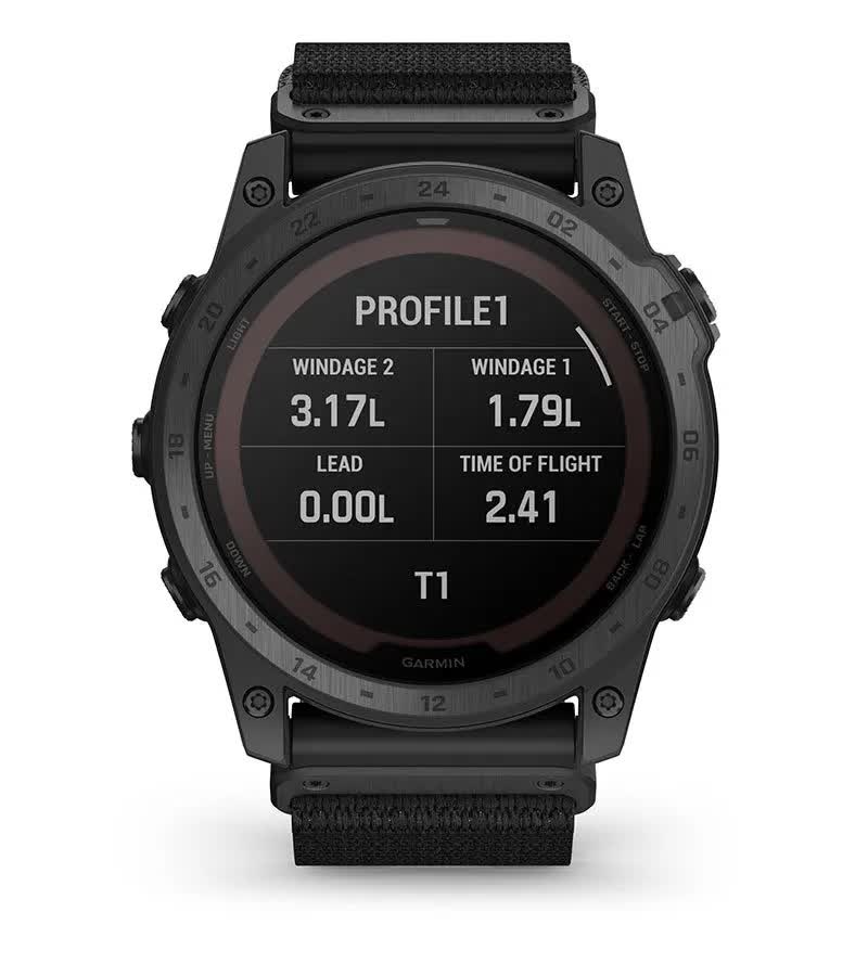 Додаток Garmin AB Synapse