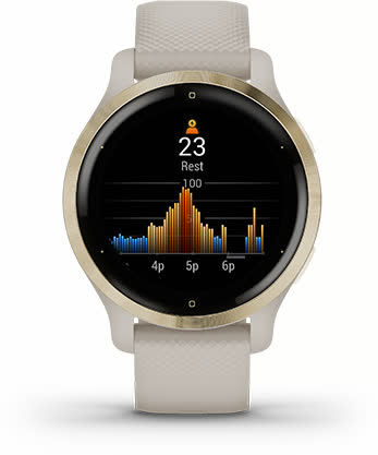 Функція стеження за стресом допоможе визначити, яким був ваш день - спокійним, збалансованим або повним стресу