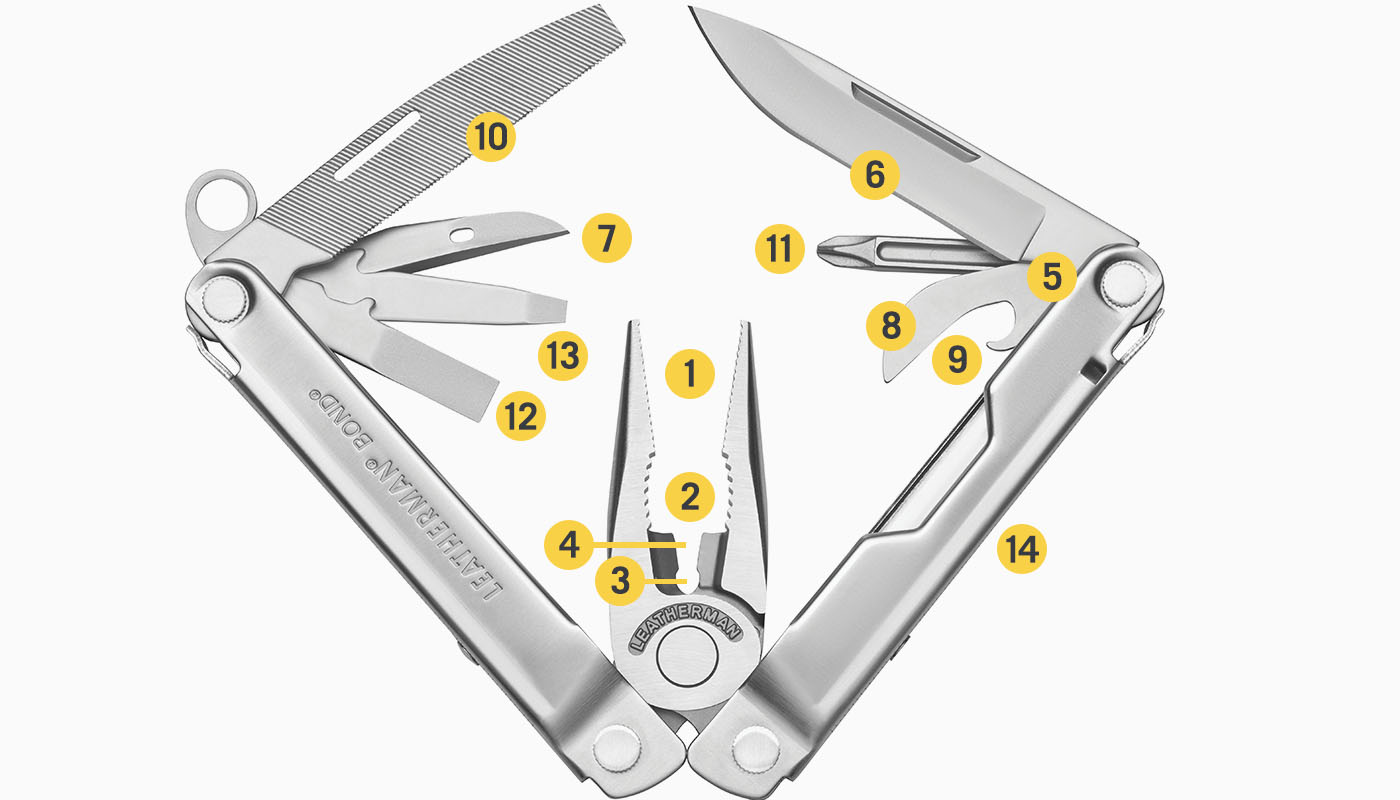 Полноразмерный мультитул Leatherman Bond 14 в 1