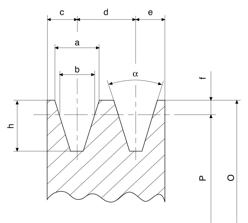Ремни приводные клиновые а(а) 1250 чертеж. Чертежи клинового ремня. Чертежи клинового ремня. Чертеж шкива под поликлиновой ремень 6рк. Размеры шкива под клиновой ремень профиль а.