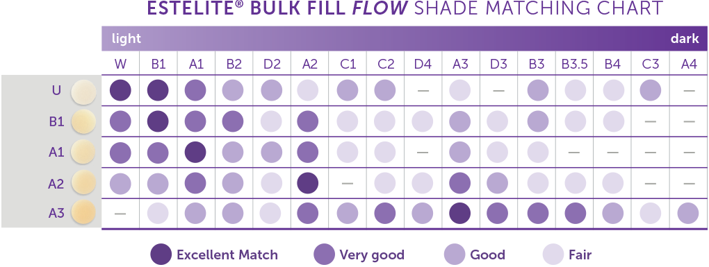 fnb-shade-chart.png