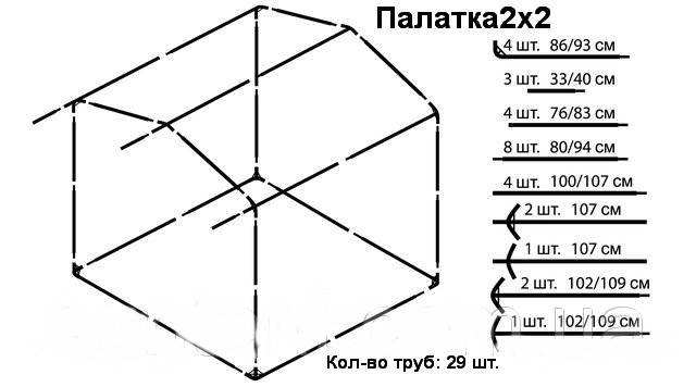 Как собрать торговую палатку 2х2 схема с картинками