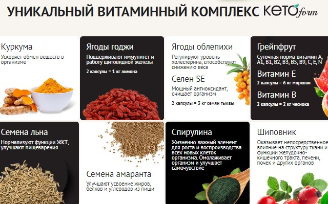 состав капсул Кетоформ состав капсул Кетоформ