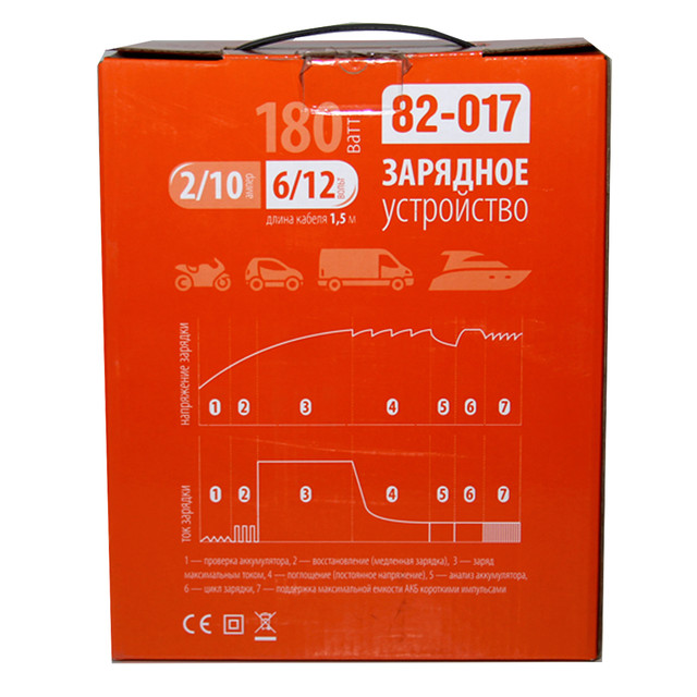 Автомобильное зарядное устройство для АКБ 2.0A/10A 6/12B MIOL 82-017