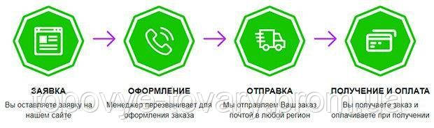 менс дефенс купить украина менс дефенс купить украина