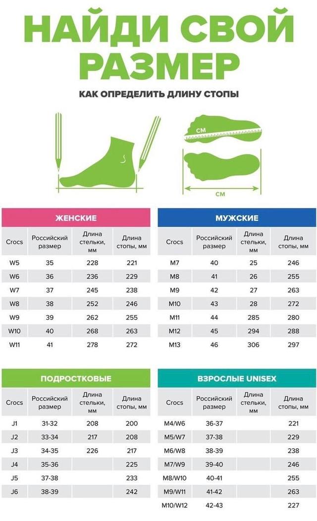 Crocs Интернет Магазин Размерная Сетка