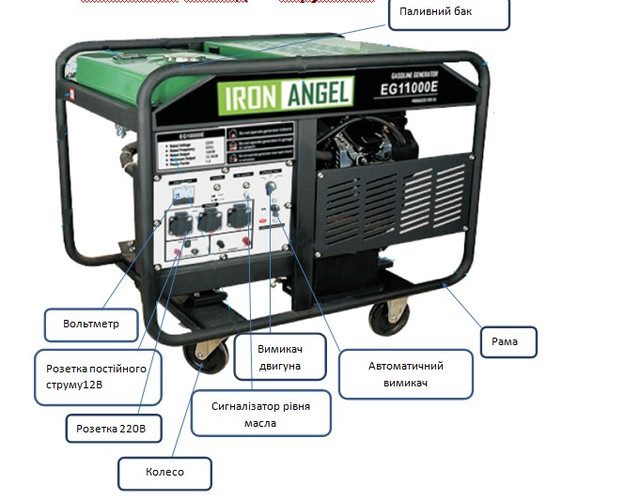 схема генератор IRON ANGEL EG 18000 EA3