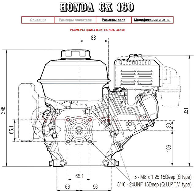 Габаритные размеры  Honda GX 160