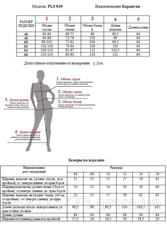 Длина изделия как называется. Длина изделия как называется. Мини миди макси длина юбок. Обмер фигуры. Длина от талии.