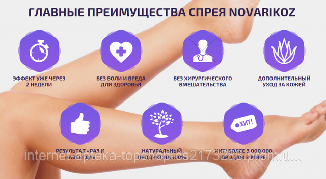 Спрей от варикоза NoVarikoz Спрей от варикоза NoVarikoz