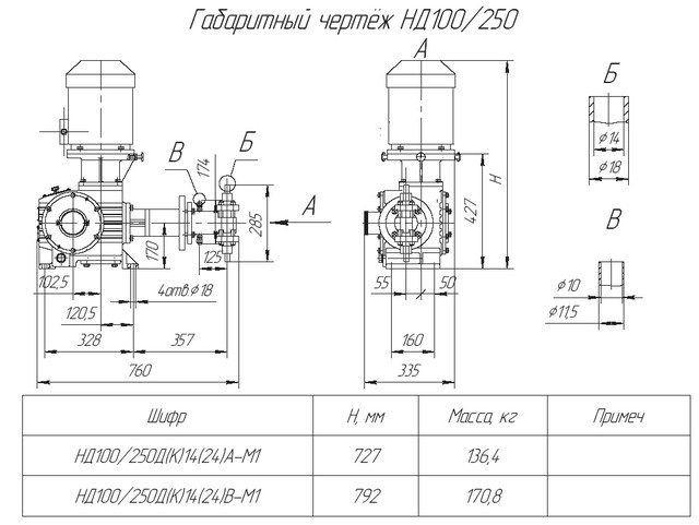 Насос нд2 5 чертеж