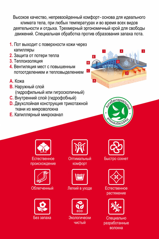 Основа комфорт. Основа комфорт. Матрас tatami comfort, 90*200. Nick jr. Основа комфорт.