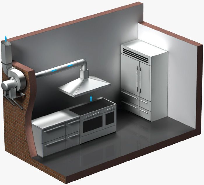 Вентиляция кухонного помещения с применением вентилятора улитки Вентс ВЦУН