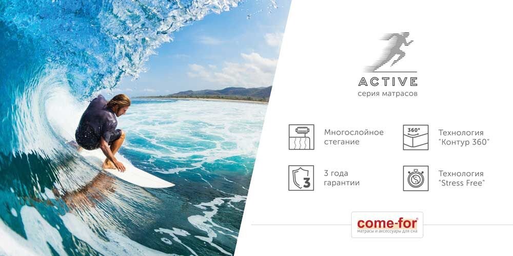 Актив вумен. Active new 1. Активпласт 24 салфетка. 15339 фаберлик. Active new 1.