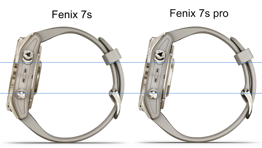Годинники Garmin Fenix 7 Pro – з ліхтариком, GNSS та новим пульсометром - фото pic_c3abcb94e5071e5f87a6970b2dc32851_1920x9000_1.png