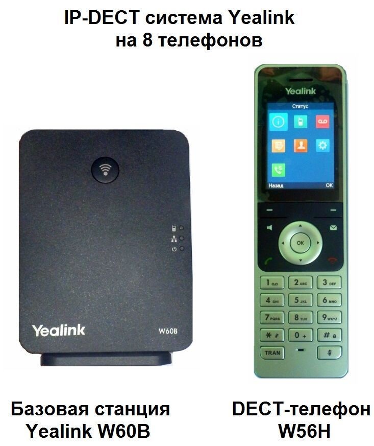 IP-DECT система Yealink W60