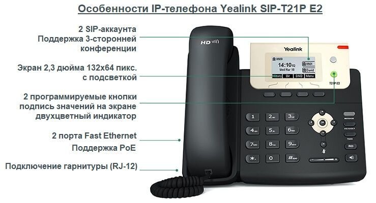Особенности IP-телефона Yealink SIP-T21P E2