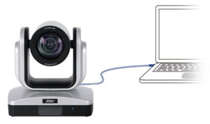 USB-камера с зумом Aver CAM520