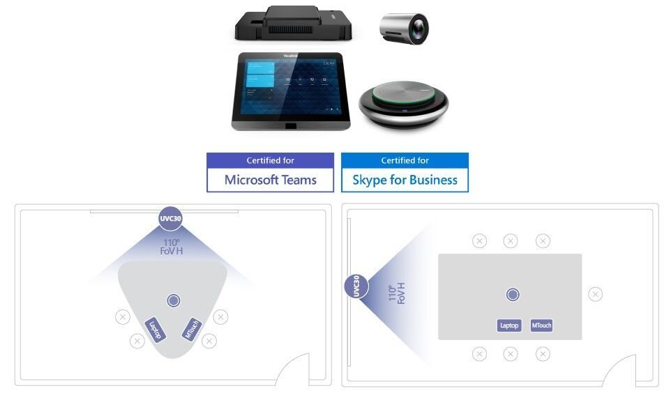Yealink MVC300 - терминал для видеоконференций в Microsoft Teams, Office 365 и S4B