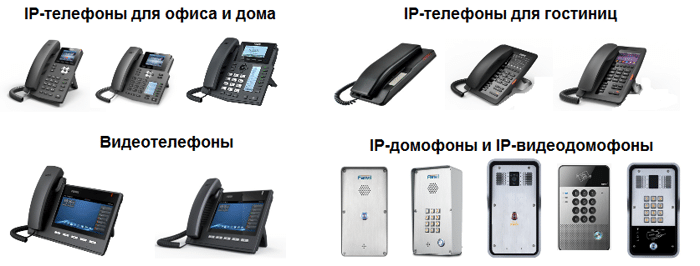 Оборудование для IP-телефонии Fanvil