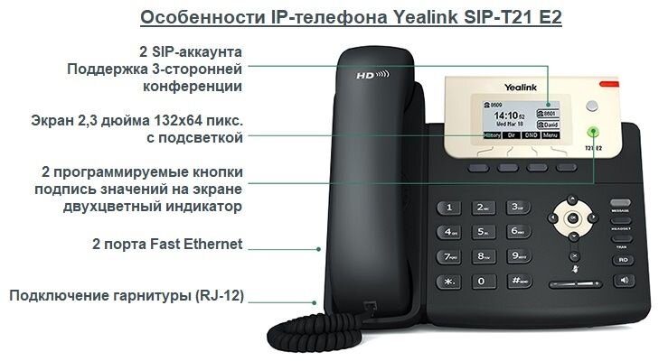 Особенности IP-телефона Yealink SIP-T21 E2