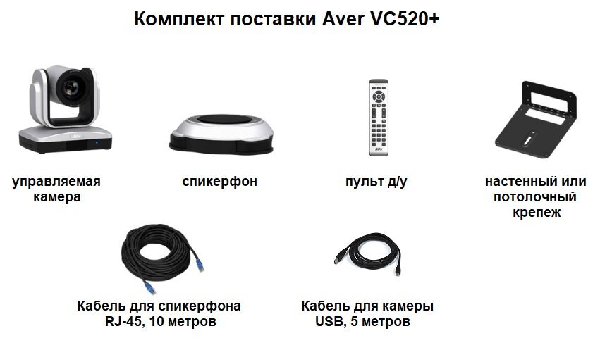 Комплект поставки Aver VC520+