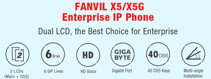 Основные характеристики Fanvil X5