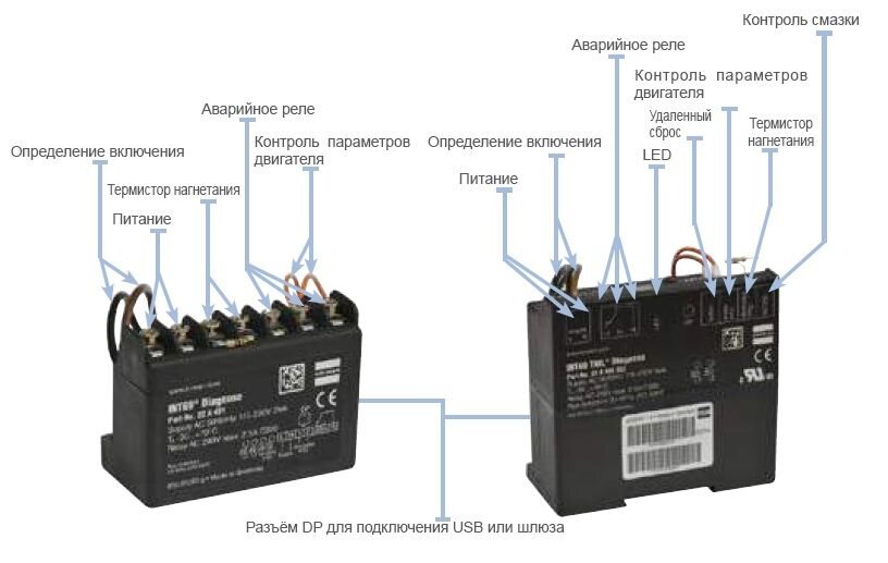69 схема. Электронный блок защиты компрессора KRIWAN INT 69. Int69 TML diagnose схема. INT 69 защита компрессора Bitzer схема. INT защита компрессора Bitzer.