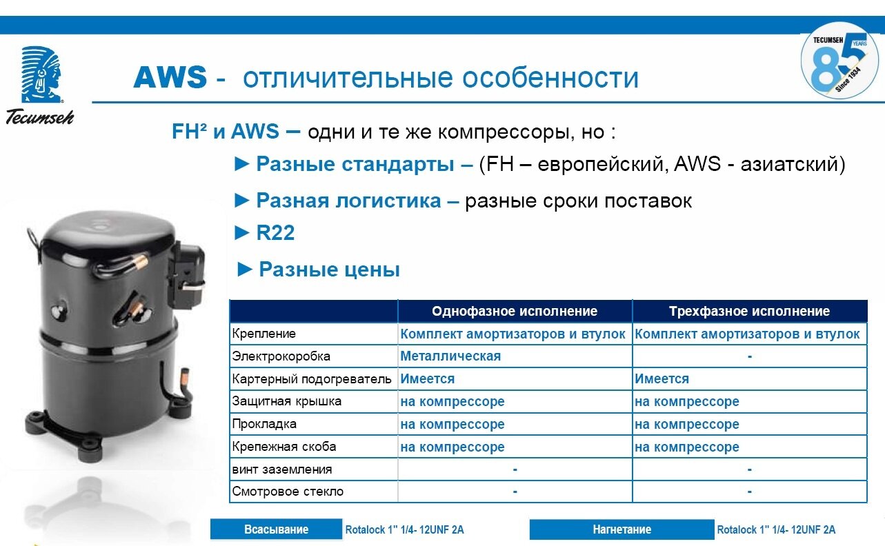 Новое поколение компрессоров Tecumseh серии FH² - фото pic_e01600ba9b858ced700a0abdf4178f02_1920x9000_1.jpg