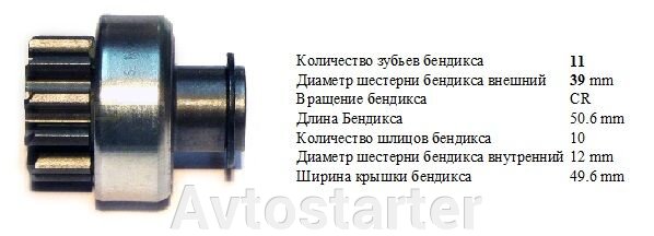 Бендикс инструкция по применению
