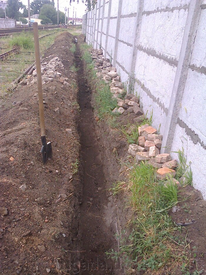 Ручная копка траншей. Копка траншей вручную. Траншея для теплотрассы. Копка траншеи под кабель. Копка траншей вручную.