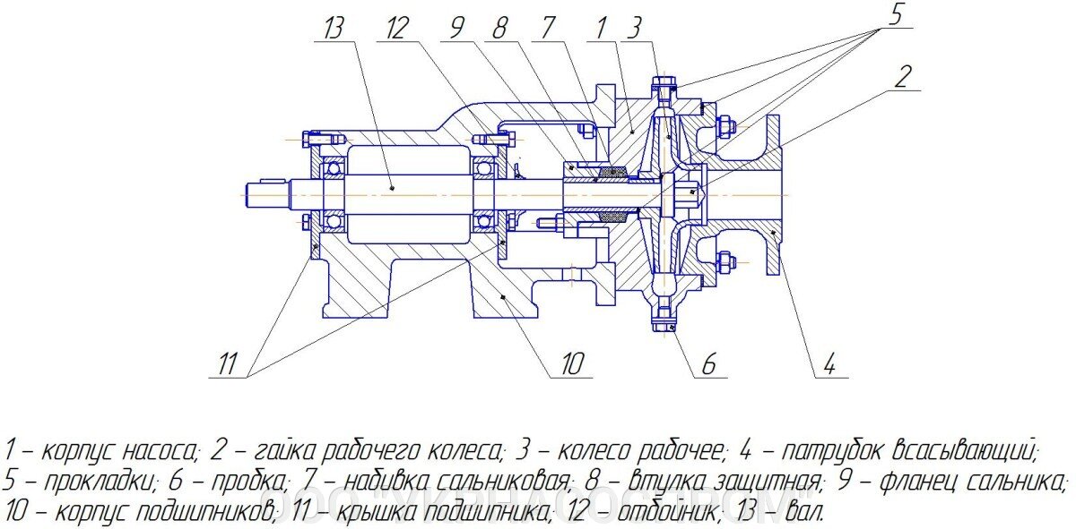 Насос типа к чертеж