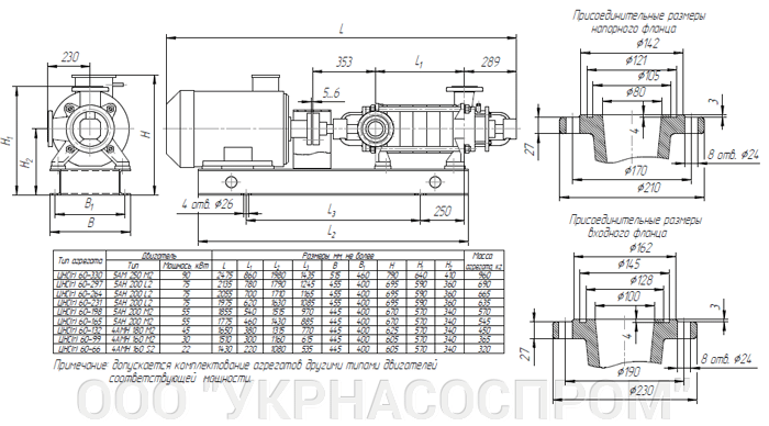 насос ЦНС 60-66 цена чертеж размеры с электродвигателем производство украина