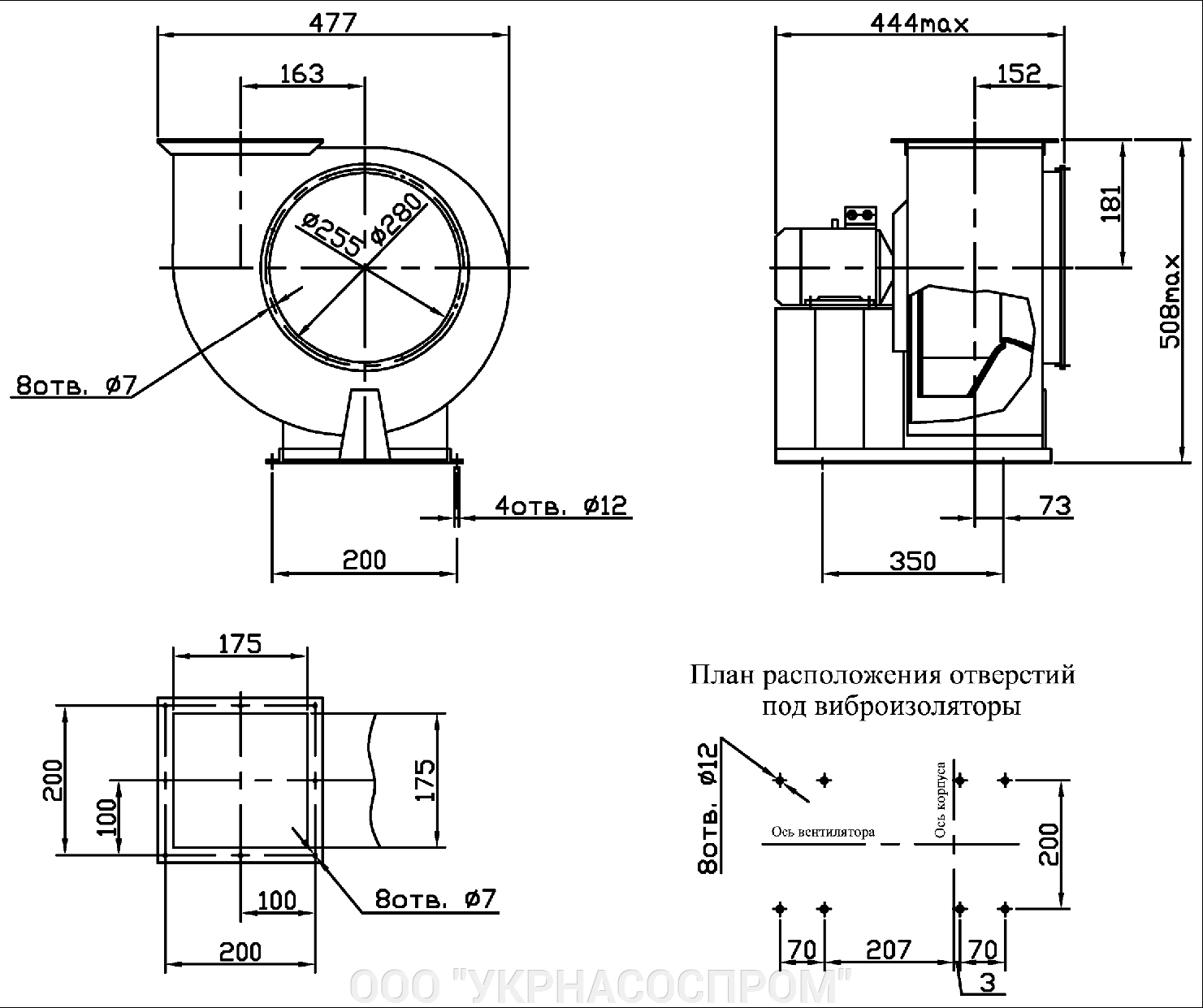 Вентилятор ВЦ 4-75 №2,5 0,55 кВт 1500 об/мин
