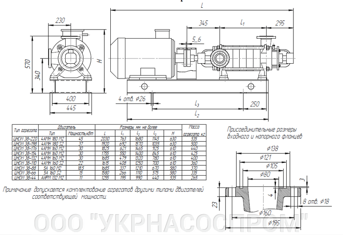насос ЦНС 38-44 цена чертеж размеры с электродвигателем производство украина