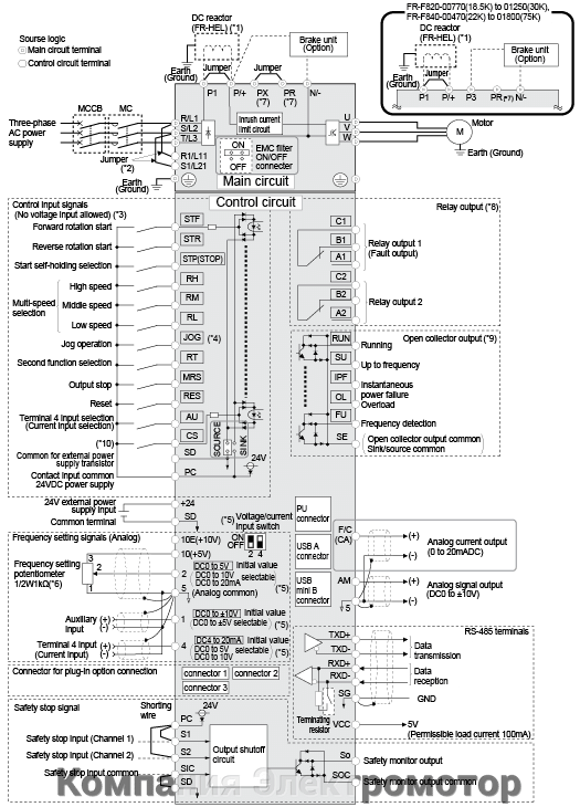 Частотный преобразователь Mitsubishi FR-D740-012-EC