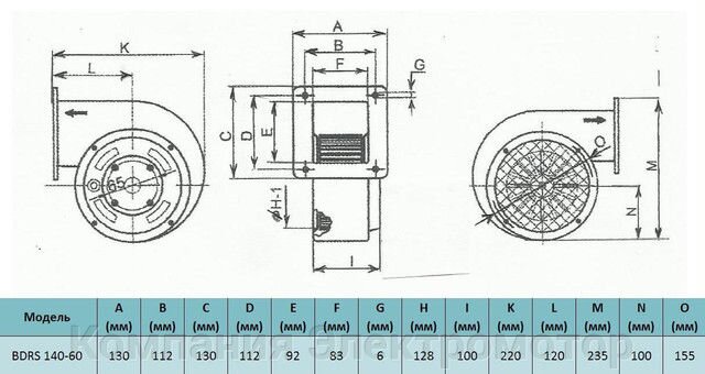 Вентилятор Bahcivan BDRS 140-60