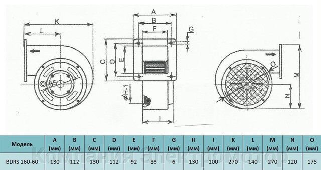 Вентилятор Bahcivan BDRS 160-60