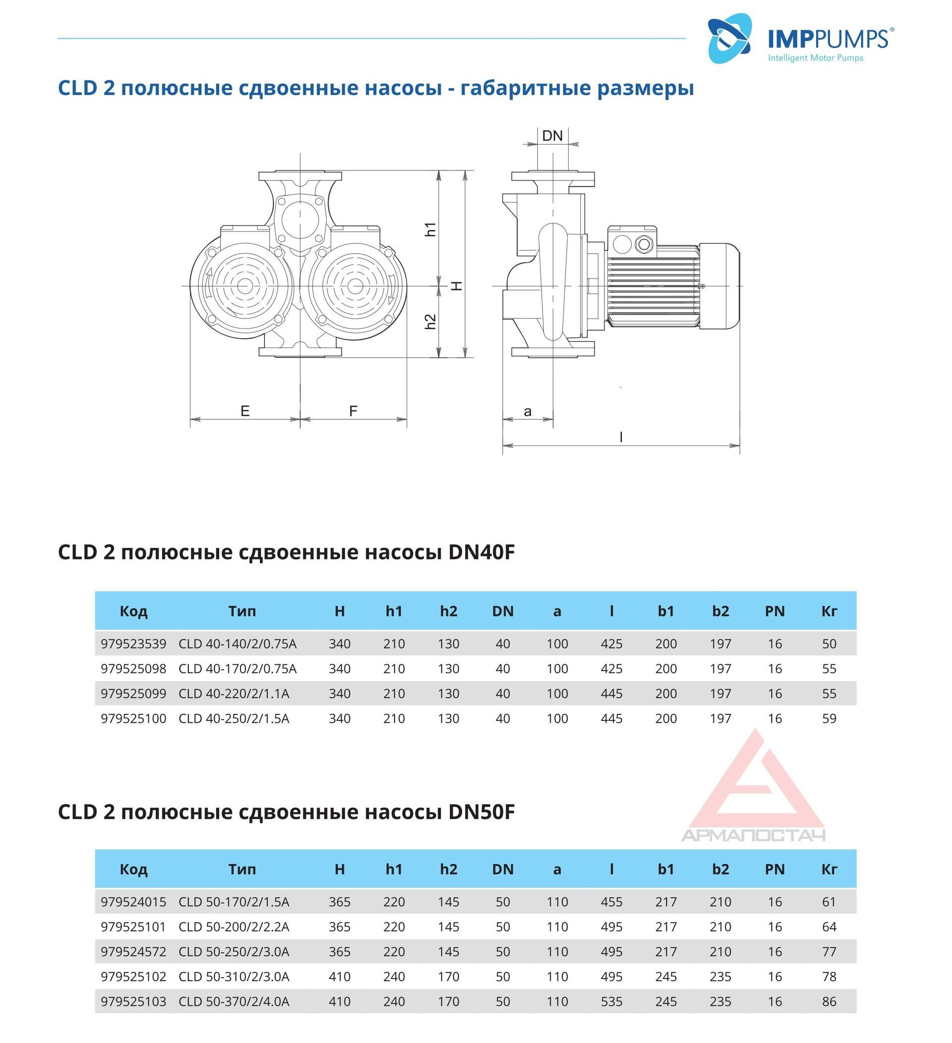 CLD 40-170/2/0.75A_IMP_armapostach