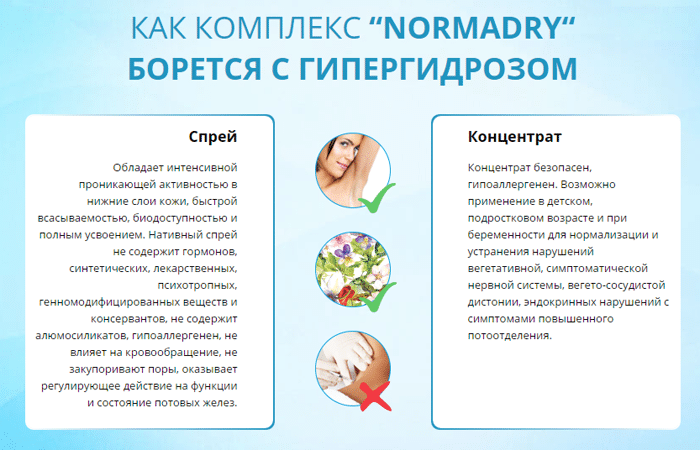 Преимущества