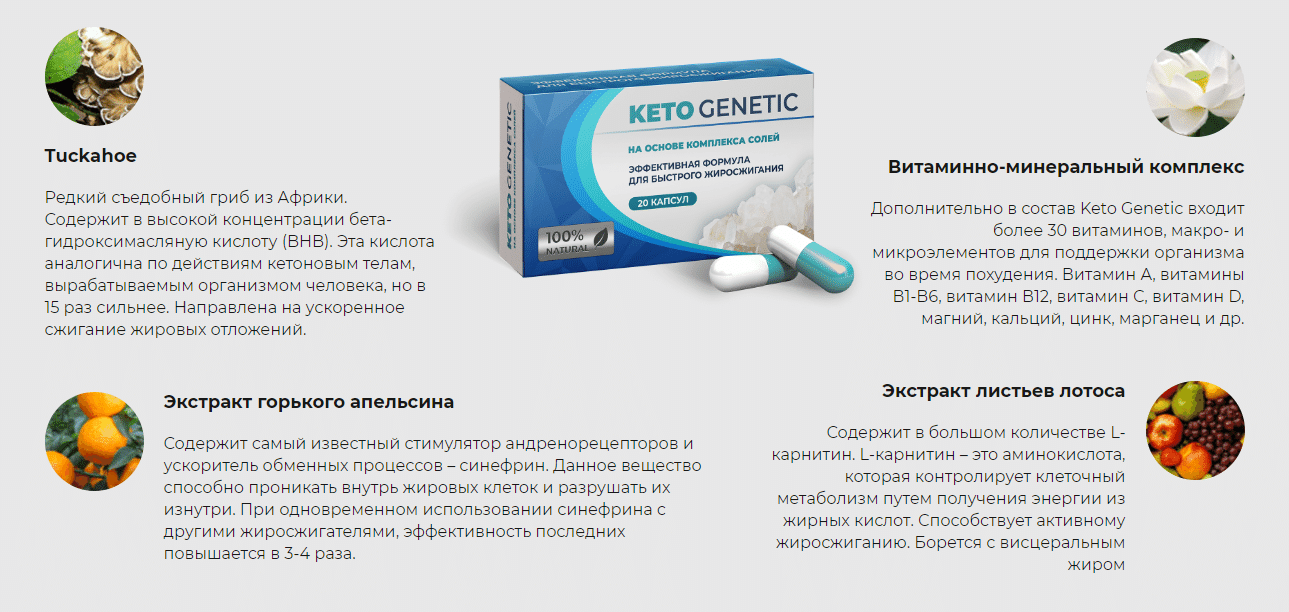 Препарат кето генетик