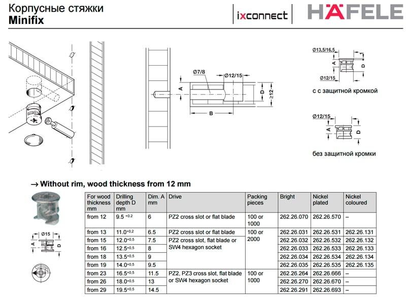 Стяжка эксцентриковая для дсп 18-20 мм (белый цинк 8 шт). Стяжка minifix 34. Стяжка эксцентриковая vg20 для 16 мм дсп. 670. Стяжка эксцентриковая vg20.