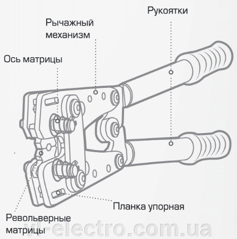 ПКГ-50 КВТ