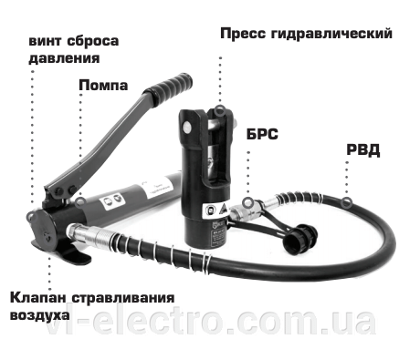 ПГП-300 КВТ