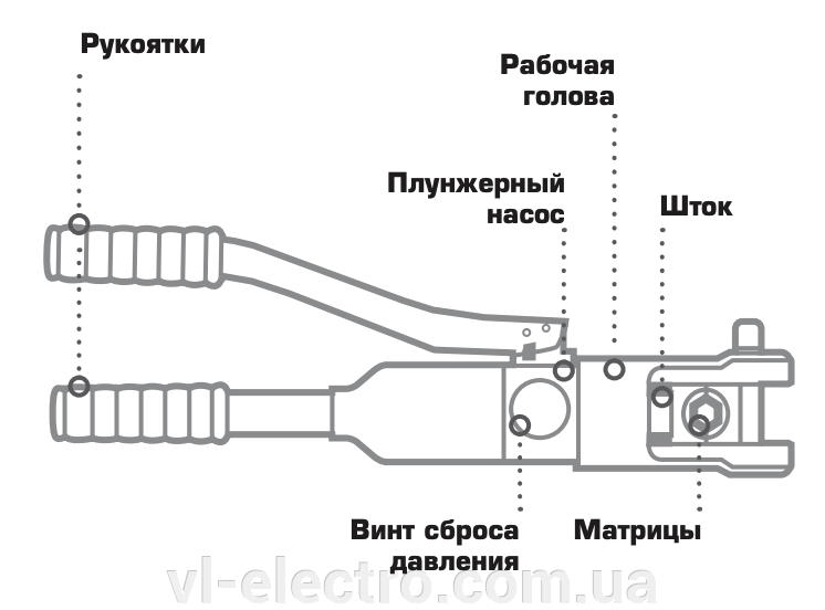 ПГРс-120 КВТ