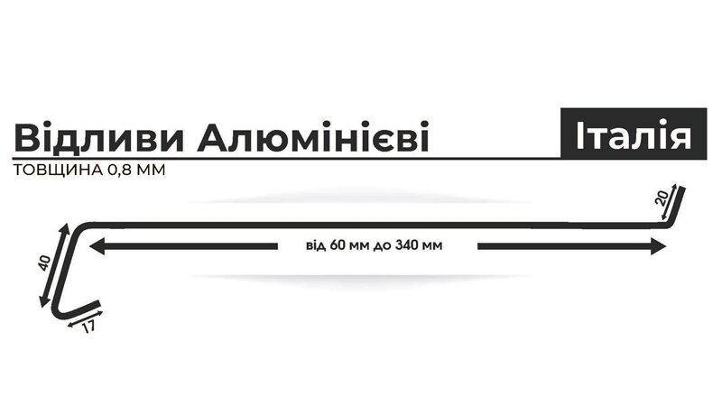 Характеристика відливу, алюмінієвий 0,8 мм, висота крапельника 40 мм