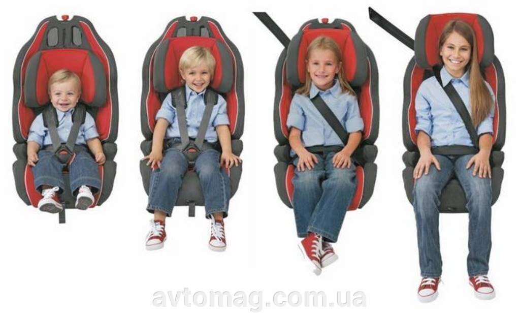 Детское автокресло какой возраст ребенка. Детские удерживающие устройства. Удерживающее устройство для детей в автомобиле. Детское удерживающее кресло. Кресло безопасности для детей в автомобиле.