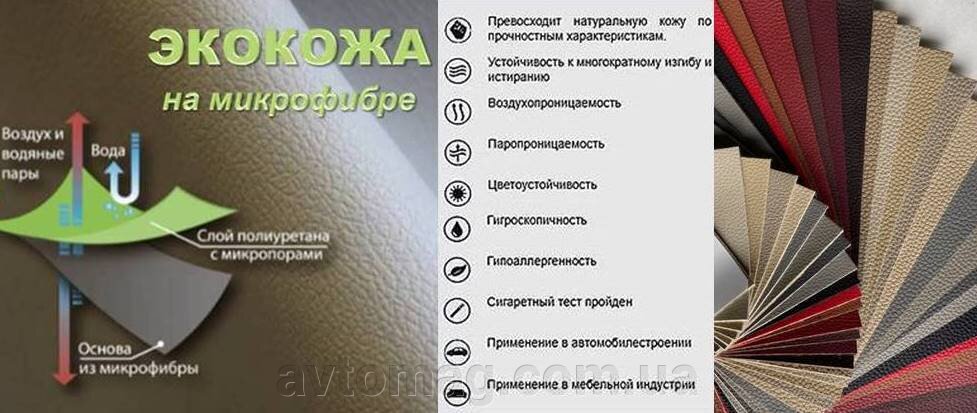 Экокожа на микрофибре купить Киев