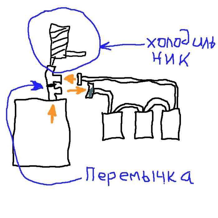 Схема соединения сухопарника и холодильника самогонного аппарата